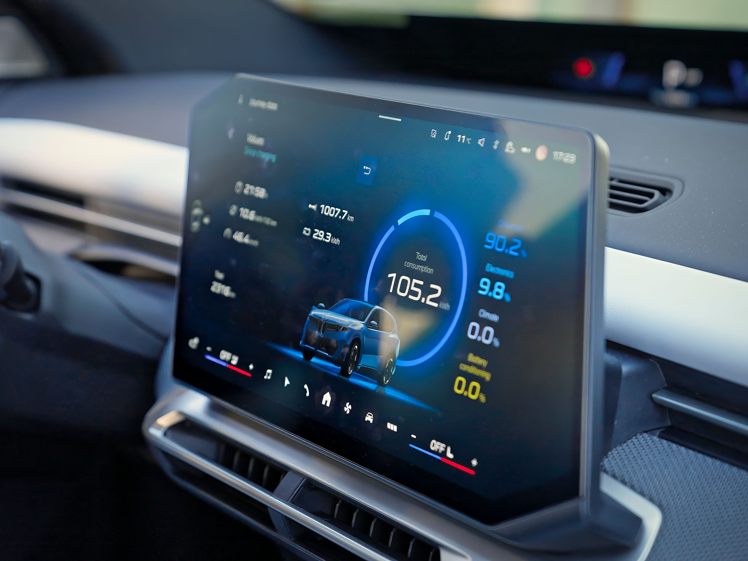 The display of a BMW iX3 showing 1,007.7 km after the journey.