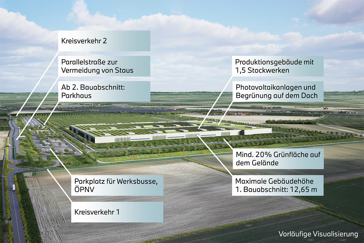 Plan des BMW Group Werks Irlbach-Strasskirchen mit Pfeilen, die andeuten, was, an welcher Stelle auf dem Gelände gebaut wird.