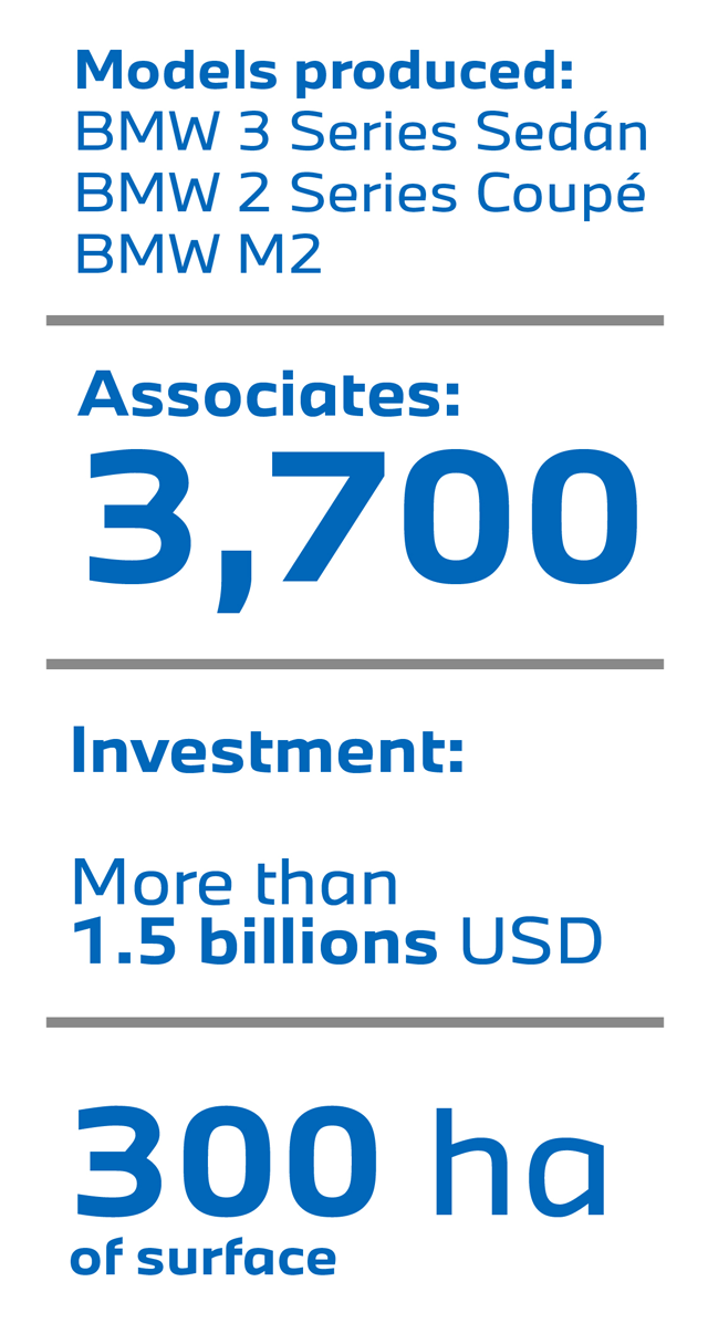 FACTS & FIGURES.